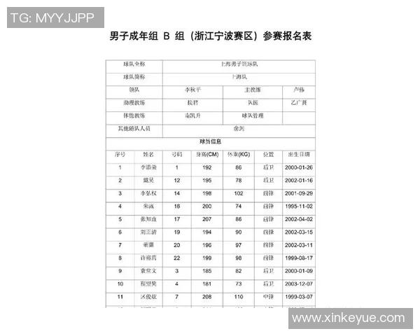 成都篮球队在钻石联赛中的个人能力展现与团队协作分析